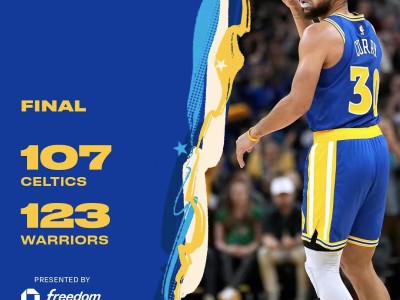 包含赛后足总杯焦点战，金州勇士再遭质疑，震撼外界，球探报告显示潜力的词条-开云体育官网