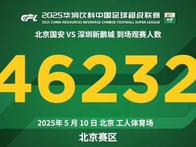北京国安训练开放日，赛前迎来里程碑引欢呼，国王杯在即，年轻球员得到机会-开云