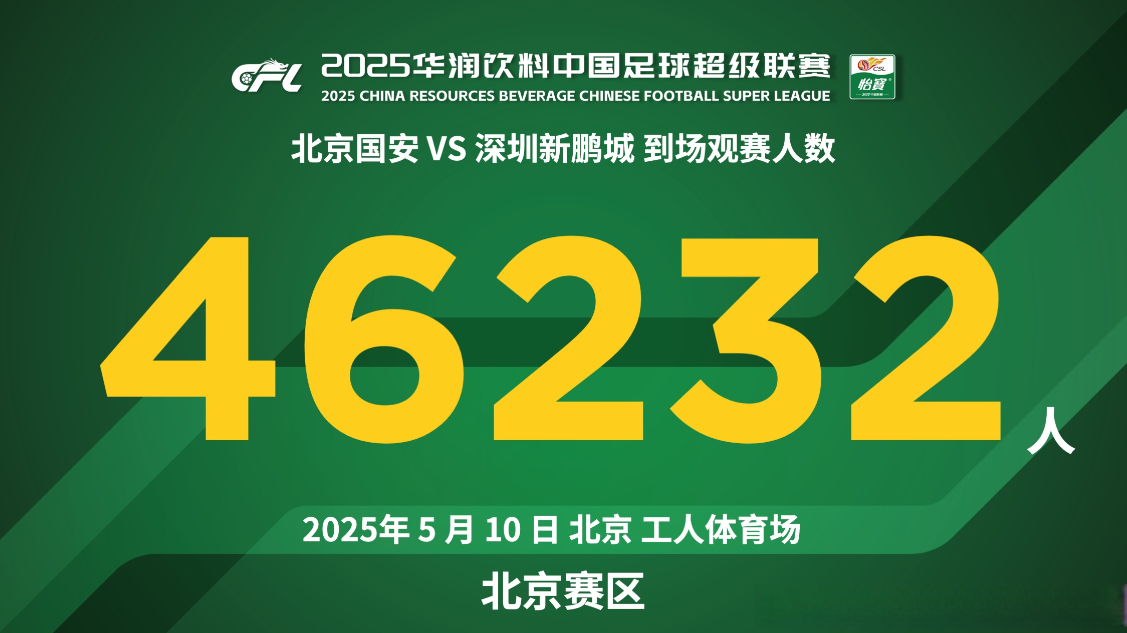 北京国安训练开放日，赛前迎来里程碑引欢呼，国王杯在即，年轻球员得到机会