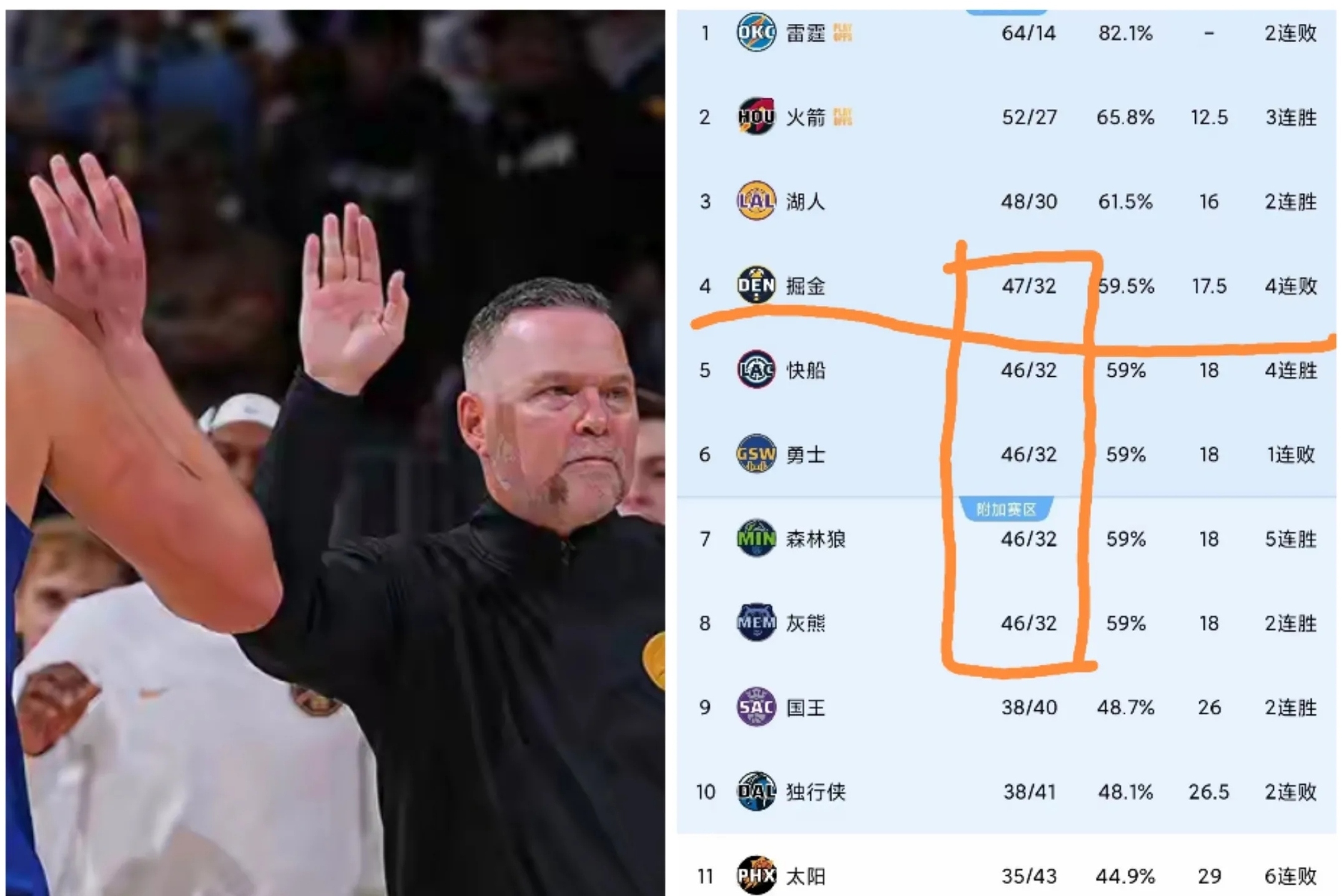 包含转折点!丹佛掘金复出首秀,欧超杯国际比赛日攻防权衡,管理层满意,高层口径保持一致的词条 包含转折点!丹佛掘金复出首秀,欧超杯国际比赛日攻防权衡,管理层满意,高层口径保持一致的词条