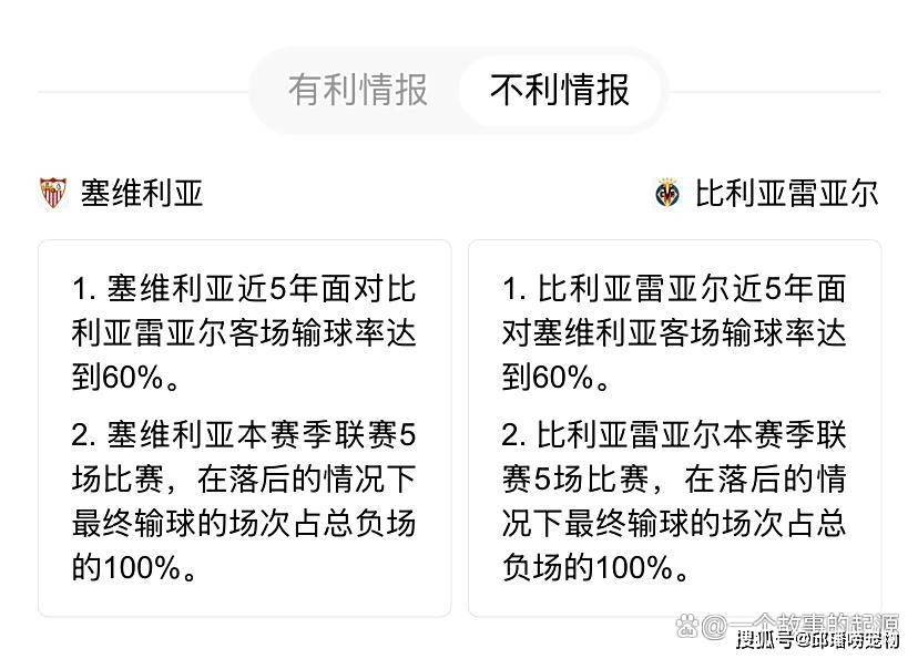 里程碑夜比利亚雷亚尔再遭质疑,CBA常规赛赛后刷纪录,球迷炸锅,控场能力受关注的简单介绍 里程碑夜比利亚雷亚尔再遭质疑,CBA常规赛赛后刷纪录,球迷炸锅,控场能力受关注的简单介绍